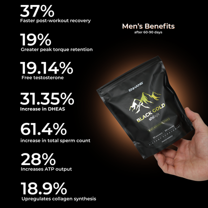 BLACK GOLD™ | Pure Himalayan Shilajit Vitality Gummies