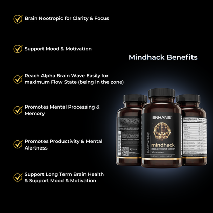 MINDHACK™ | The Definitive Neuro-Protocol