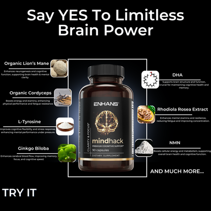 MINDHACK™ | The Definitive Neuro-Protocol